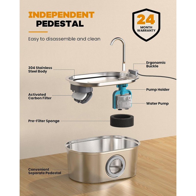 Pet Fountain Supplier - 3.2L 304 Stainless Steel