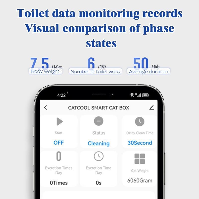 Smart Cat Litter Box Factory - Large 80L APP Control