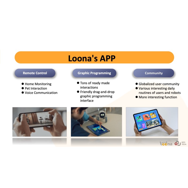 AI Pet Robot Manufacturer - Loona Remote Control ChatGPT
