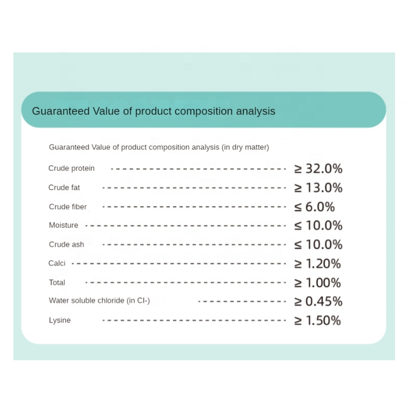 Dry Dog Food Factory - Wholesale 1.5kg Natural Fresh