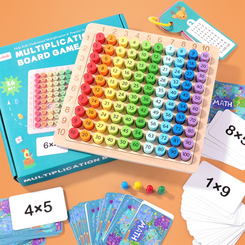 Multiplication Board Manufacturer - Customizable Arithmetic Learning