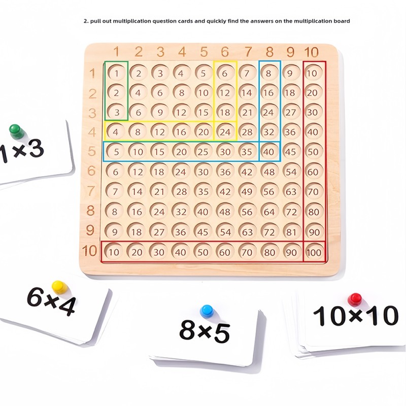 Multiplication Board Manufacturer - Customizable Arithmetic Learning