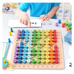 Multiplication Board Manufacturer - Customizable Arithmetic Learning