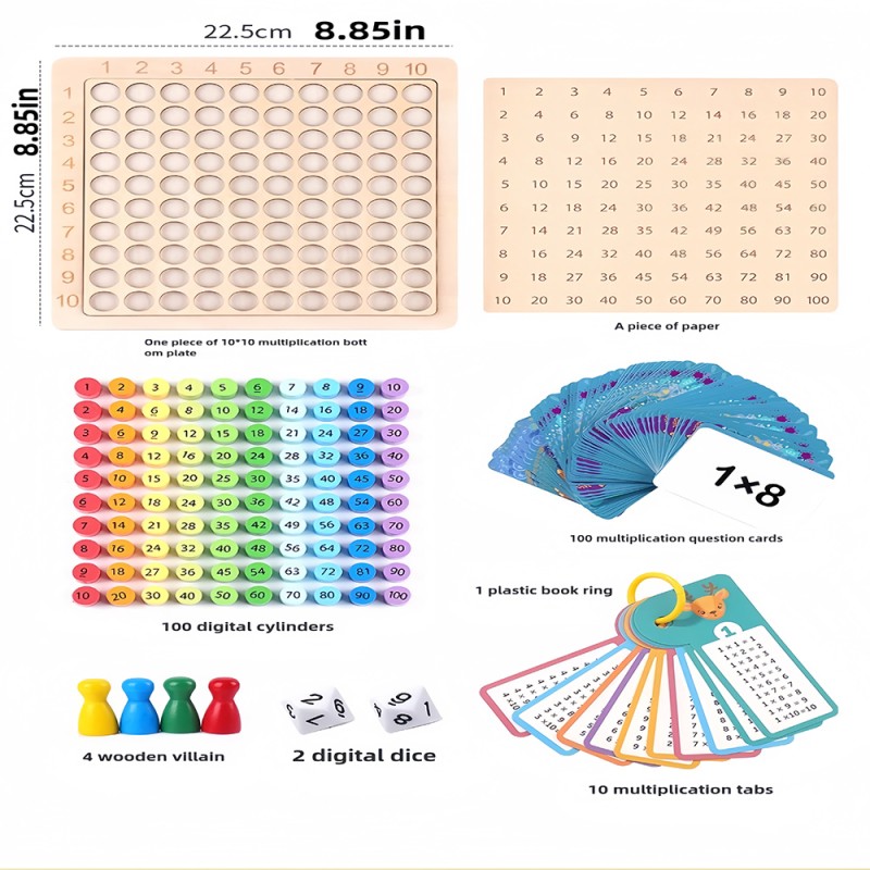 Multiplication Board Manufacturer - Customizable Arithmetic Learning