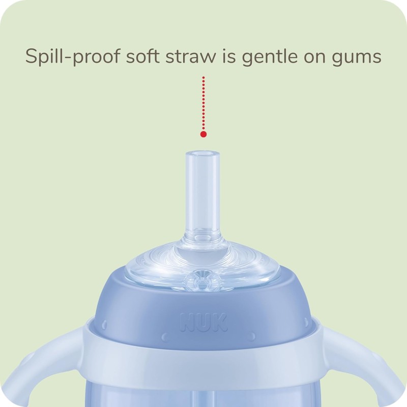 Straw Cup Factory - Toddler Learner Easy Drinking Sippy