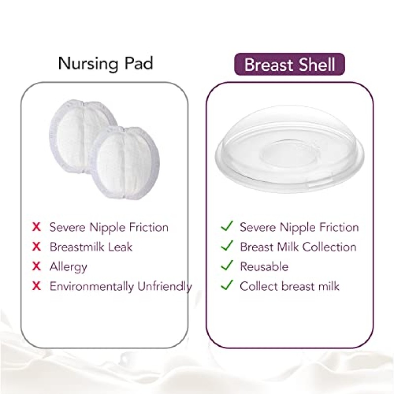 Milk Collector Manufacturer - Eco-friendly Reusable Silicone Shell