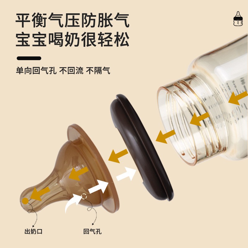 Baby Bottle Factory - 170ml 270ml OEM Ppsu China Made for Infants