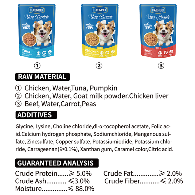 Dog Treats Factory - Soft Meaty High Protein Low Fat