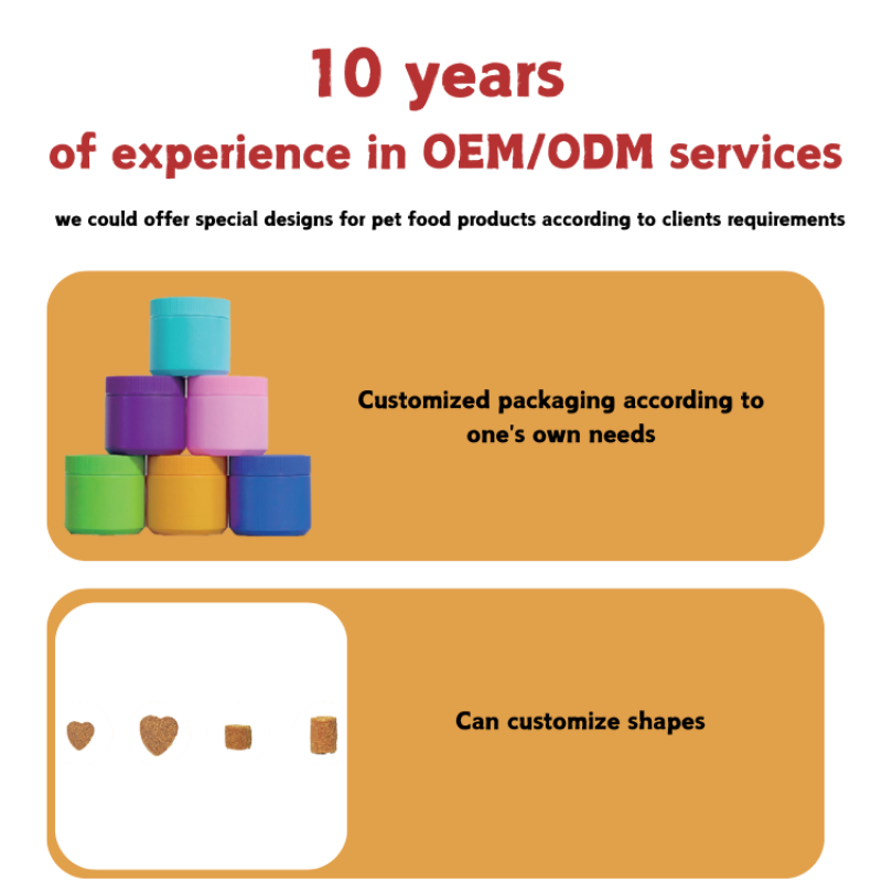 Vitamin Supplement Supplier - Hip Joint Glucosamine Chondroitin Chew