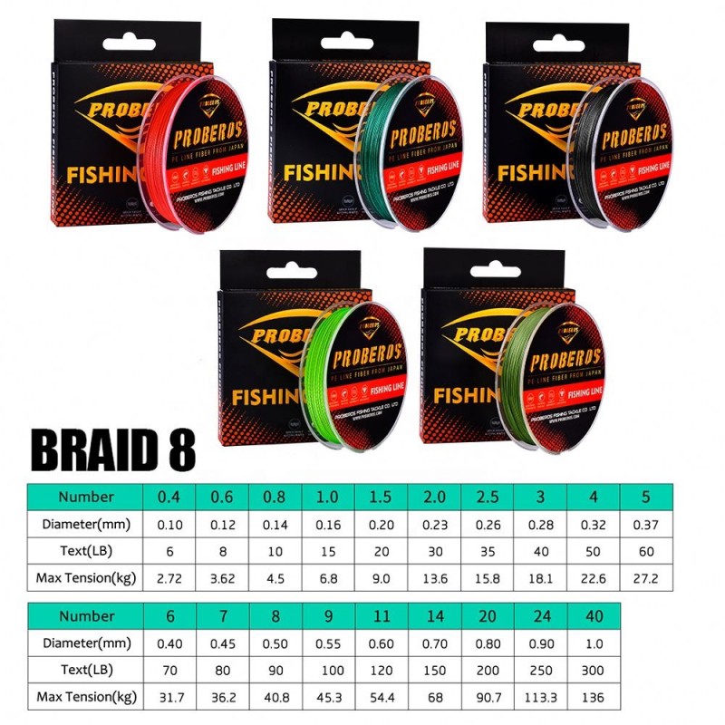 Braided Fishing Line Factory - OEM Custom 8 Weaves Multifilament