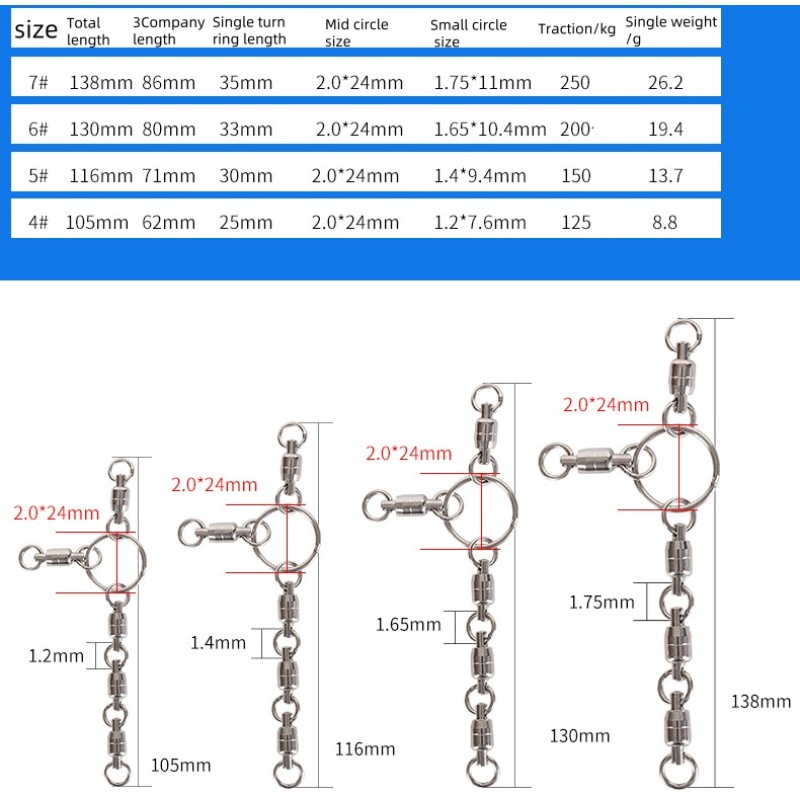 Triple Swivel Factory - OEM Custom Stainless Steel Bearing