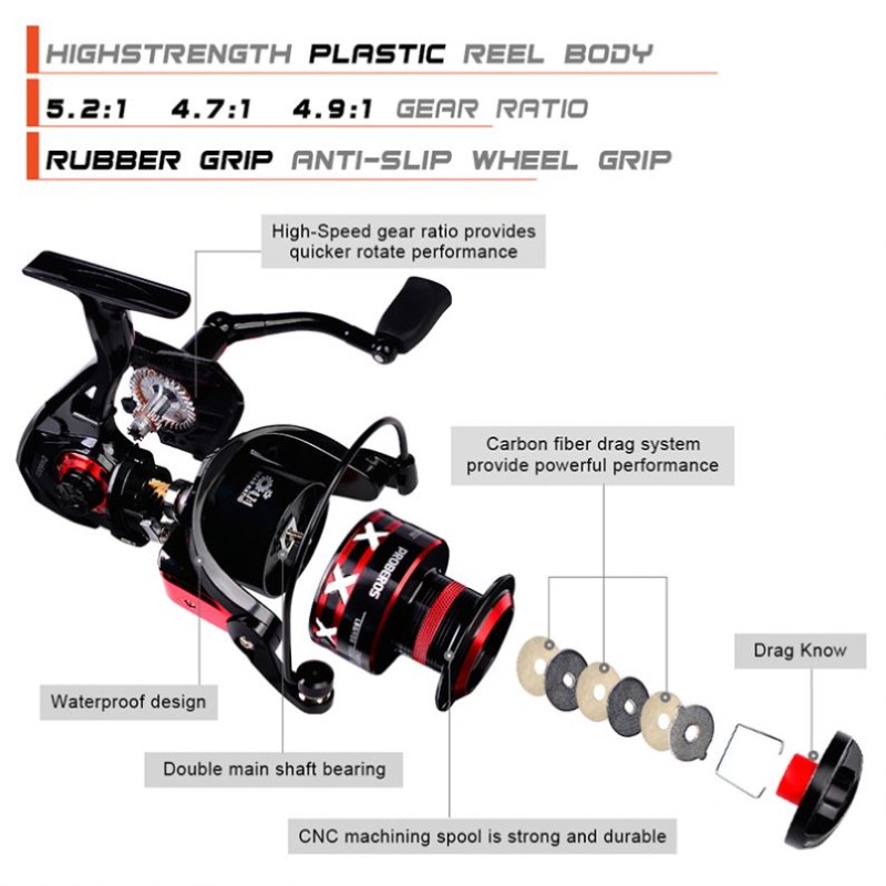 Spinning Reel Factory - OEM Custom Water Resistance Drag