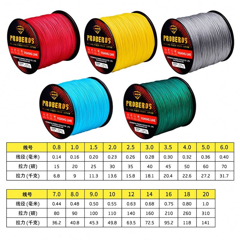 PE Braid Line Manufacturer - OEM Custom Super Strong Multifilament