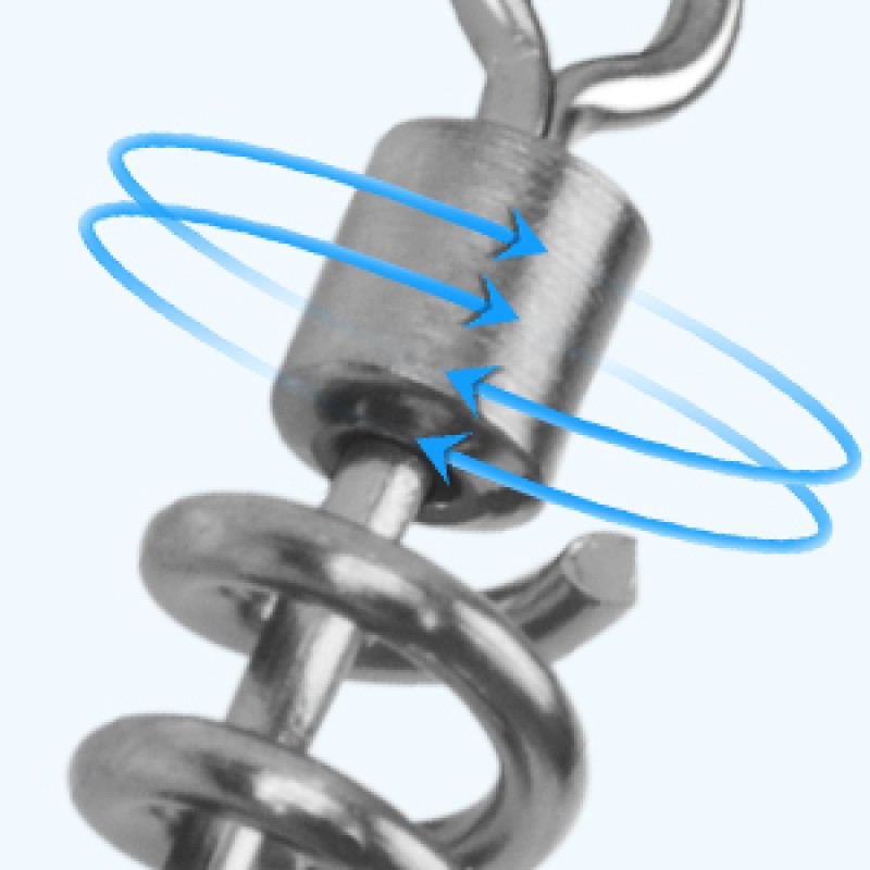 Fishing Swivels Manufacturer - Wholesale Custom High Strength