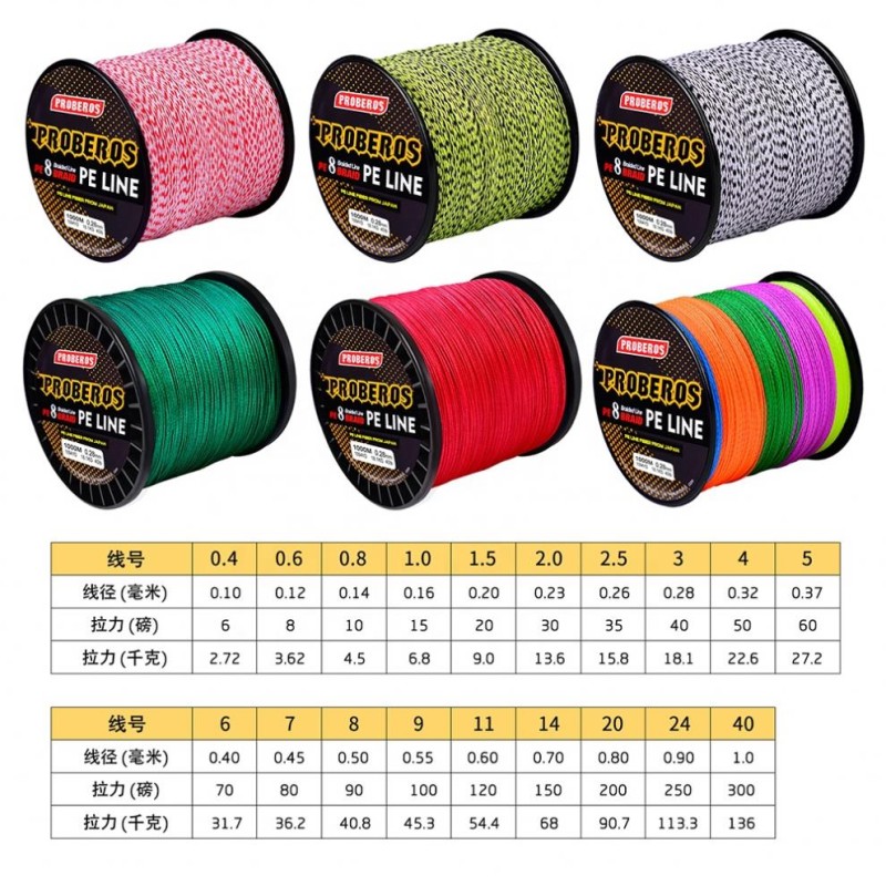 Fishing Wire Leader Manufacturer - OEM Custom Stainless Steel