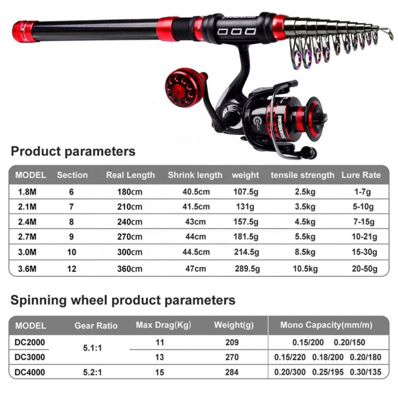 Fishing Rod Combo Factory - OEM Custom Portable Telescopic Pole