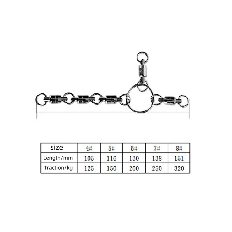 Triple Swivel Factory - OEM Custom Stainless Steel Bearing