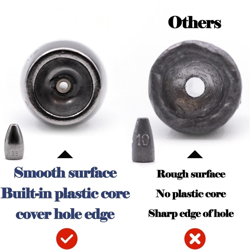 Tungsten Fishing Weight Manufacturer - Wholesale Custom Flipping Sinkers