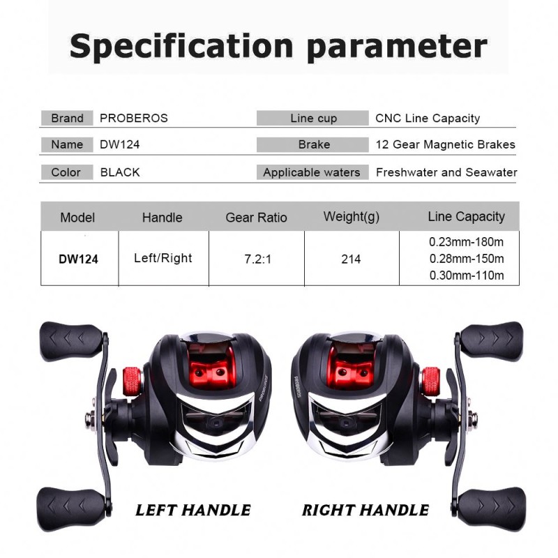 Baitcasting Reel Factory - OEM Custom Waterproof Left Right Hand