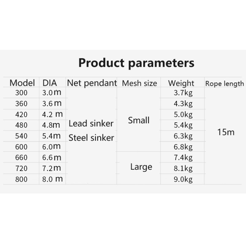 Fishing Cast Net Manufacturer - OEM Custom Monofilament Lead Pendant