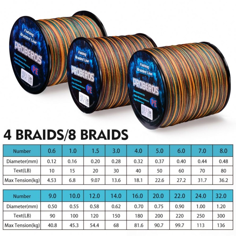 PE Braided Line Factory - OEM Custom 4 Weaves Braided Ropes