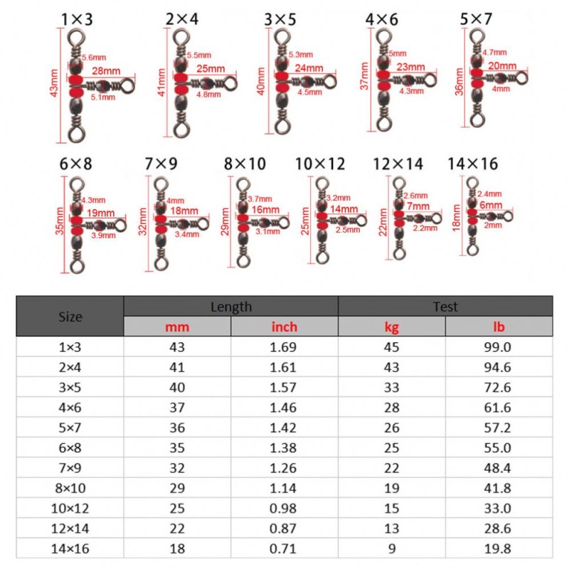 Triple Swivel Manufacturer - OEM Custom T-Shape Barrel Connector