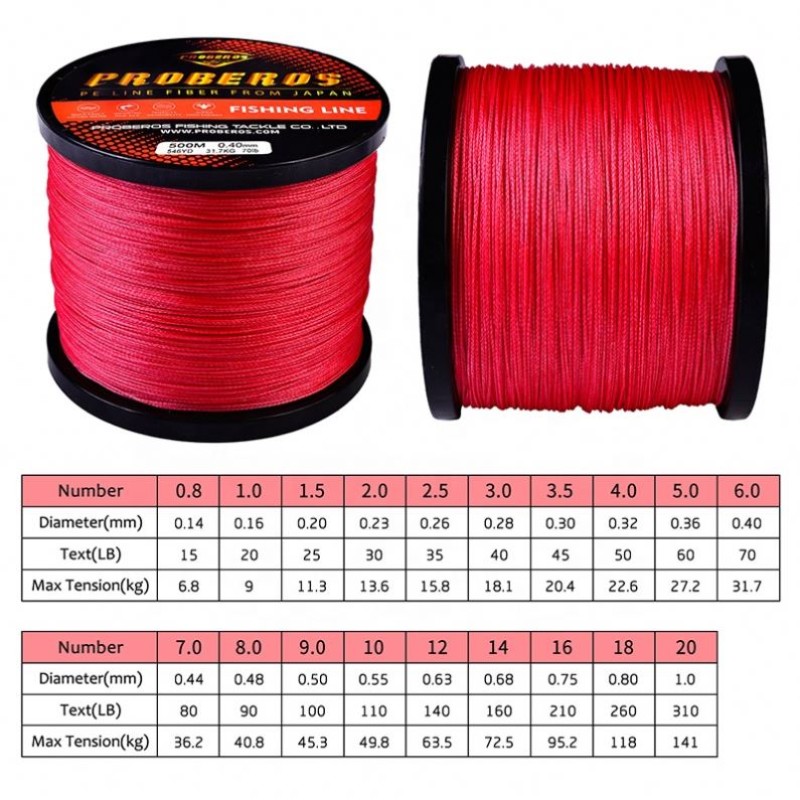 Braided Fishing Line Factory - OEM Custom 9 Strands Multifilament