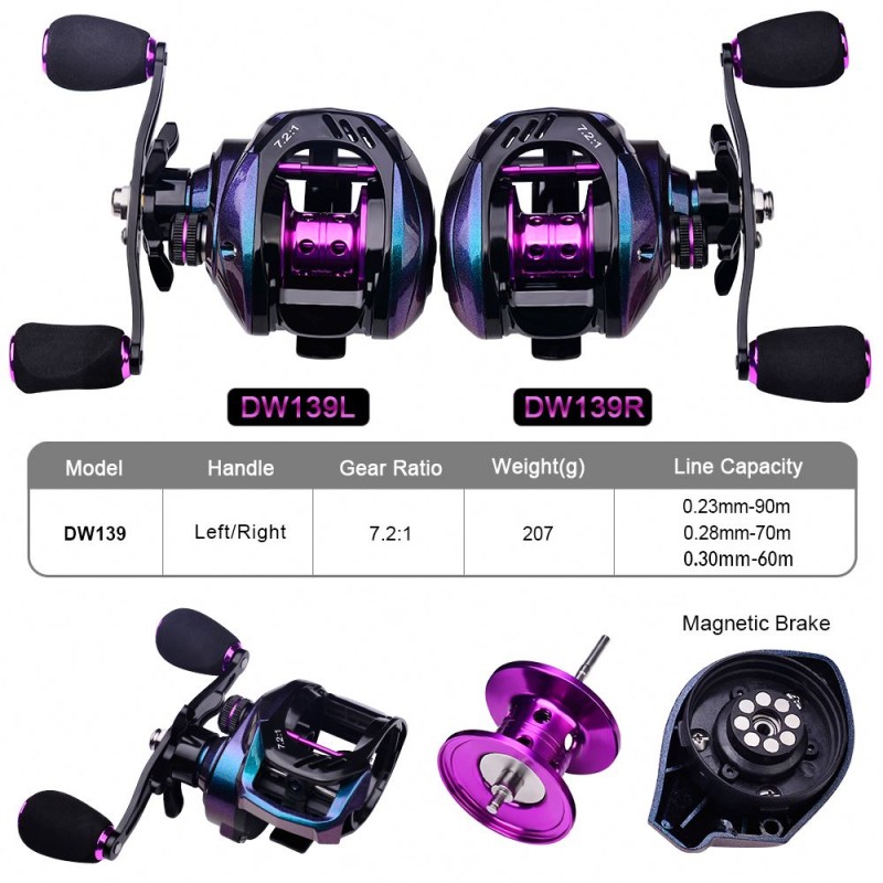 Baitcasting Reel Manufacturer - OEM Custom Magnetic Brake System