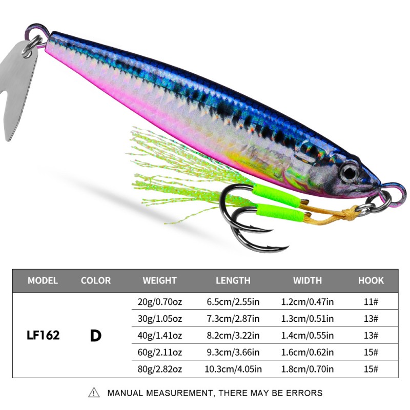 Luminous Fishing Lure Manufacturer - OEM Custom Metal Jigging Bait