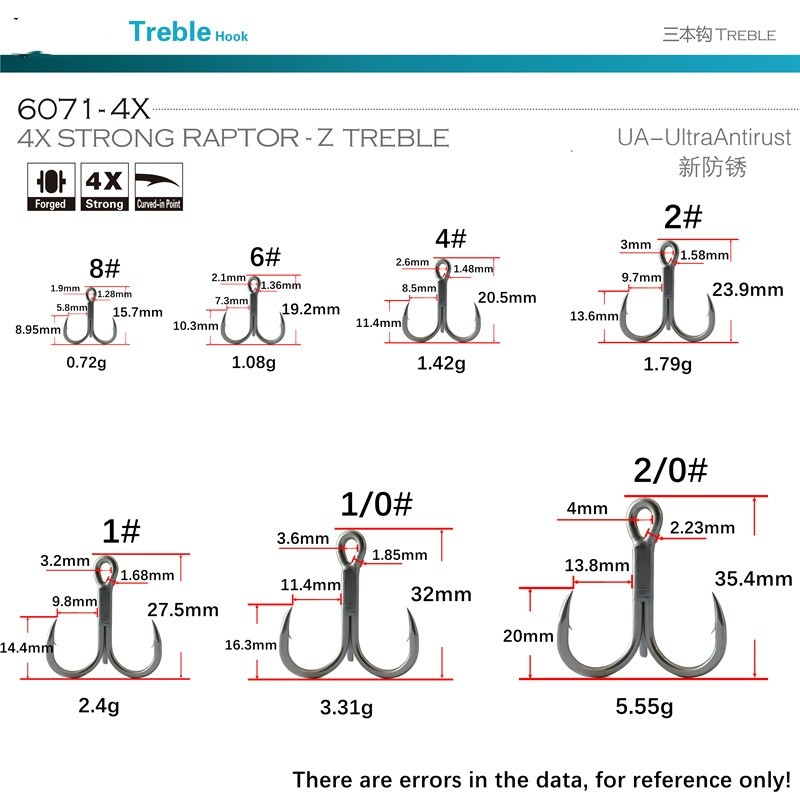 Treble Fish Hooks Manufacturer - OEM Custom Anti-rust Saltwater
