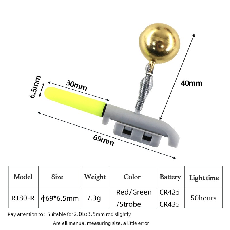 Fishing Glow Sticks Factory - OEM Custom Rod Tip Light