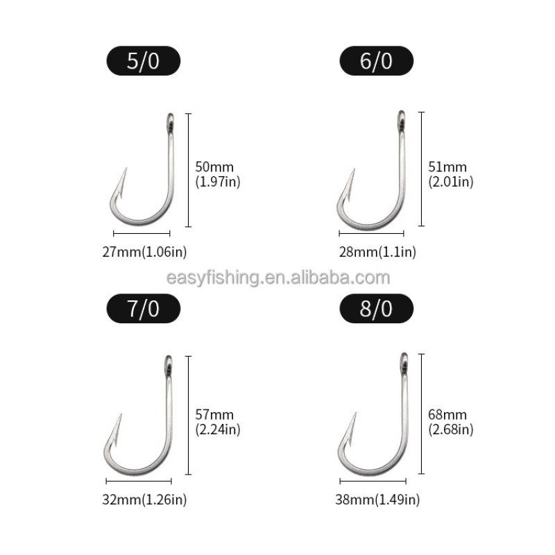 Double Hooks Rig Manufacturer - OEM Custom Trolling Chunking