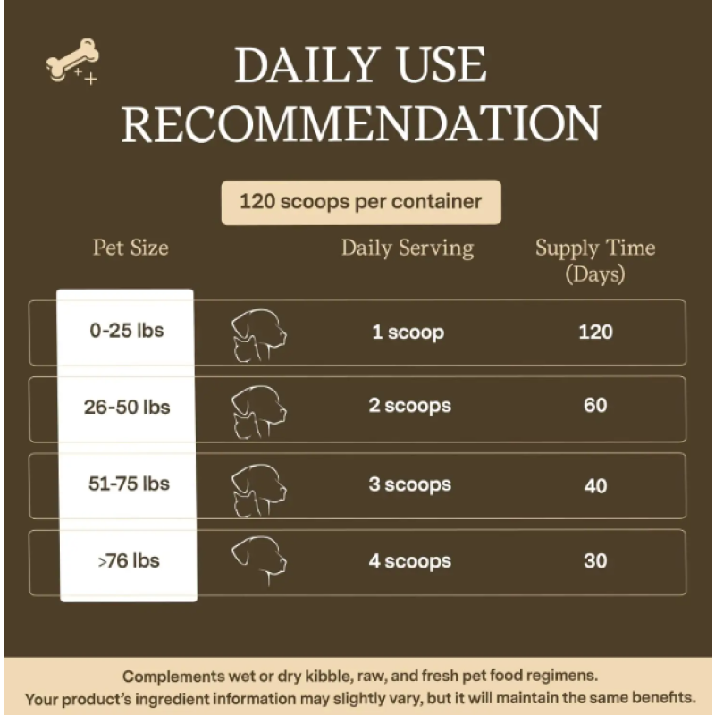 Mushroom Powder Manufacturer - OEM/ODM Turkey Tail Mushroom Powder Organic Lions Mane