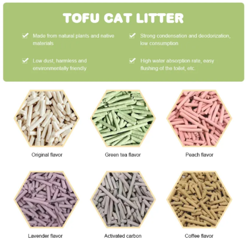 Tufo Cat Litter Factory - Wholesale Best Price High Quality OEM 6L-7L Natural Flushable