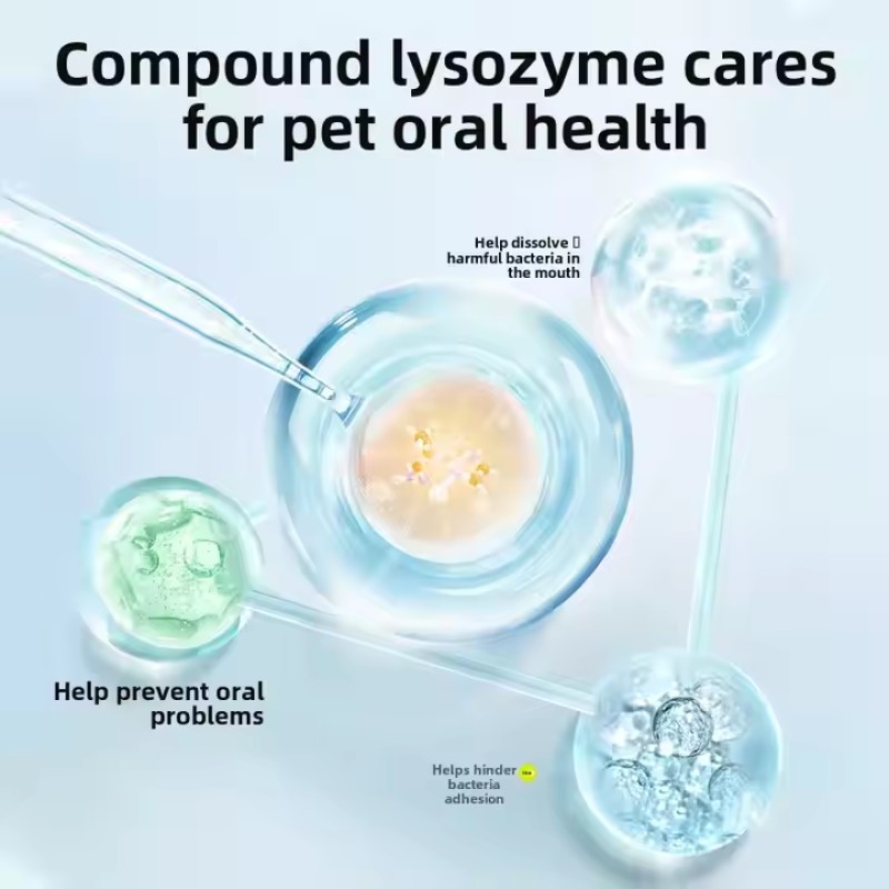 Pet Oral Spray Manufacturer - Customizable 250ml Natural