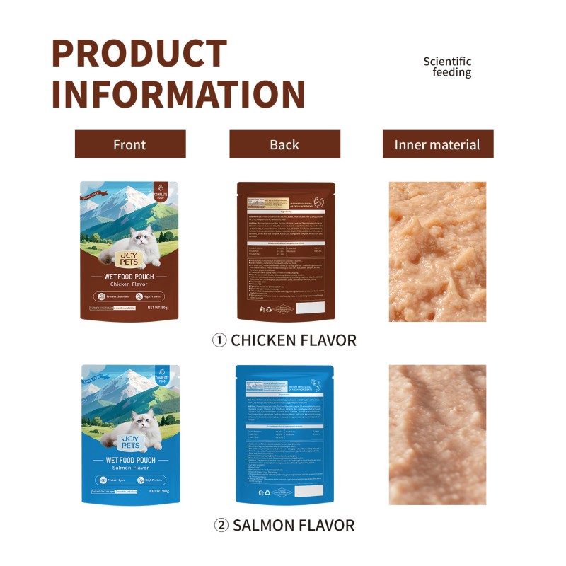 Cat Food Manufacturer - OEM ODM Complete Food Skin Support