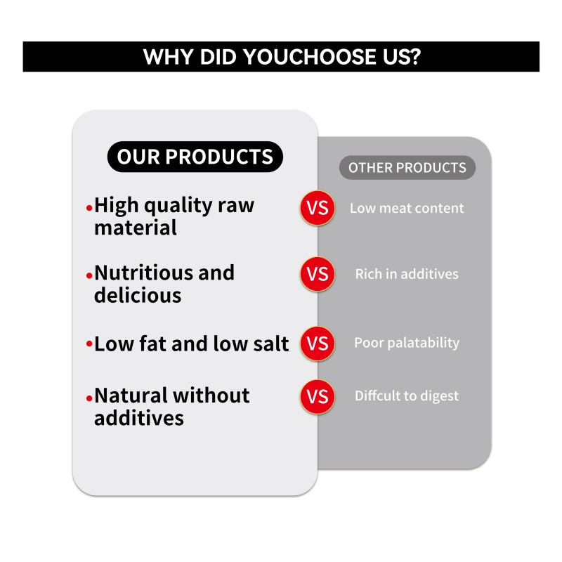 Pet Wet Food Supplier - Customizable High Protein Tuna