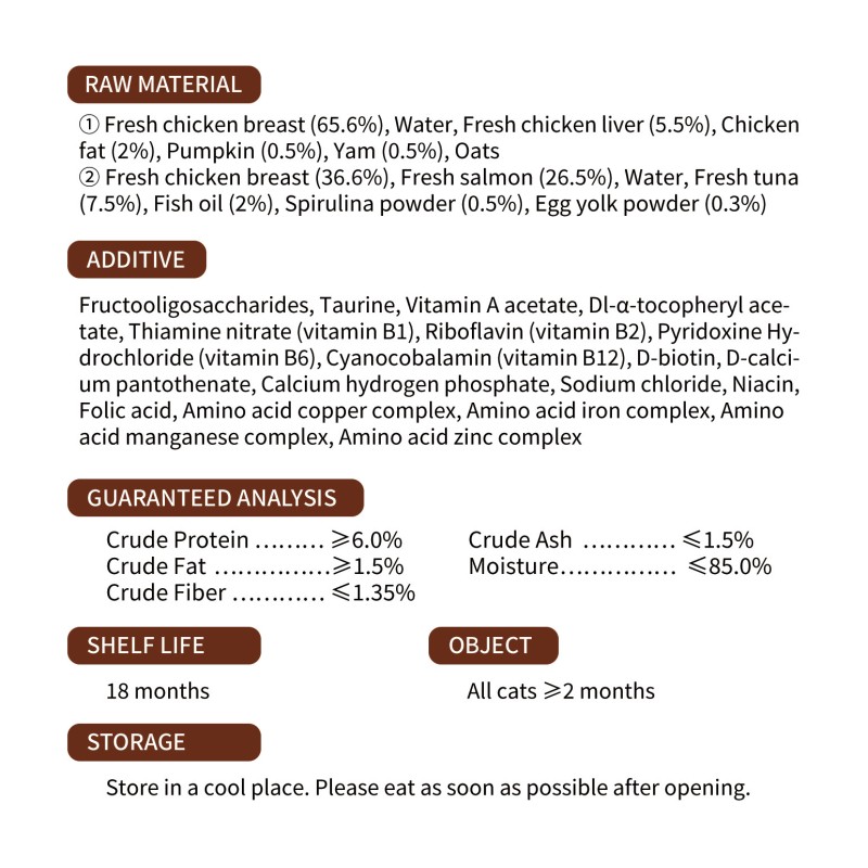 Cat Food Supplier - OEM ODM HALAL Chicken Rabbit Salmon