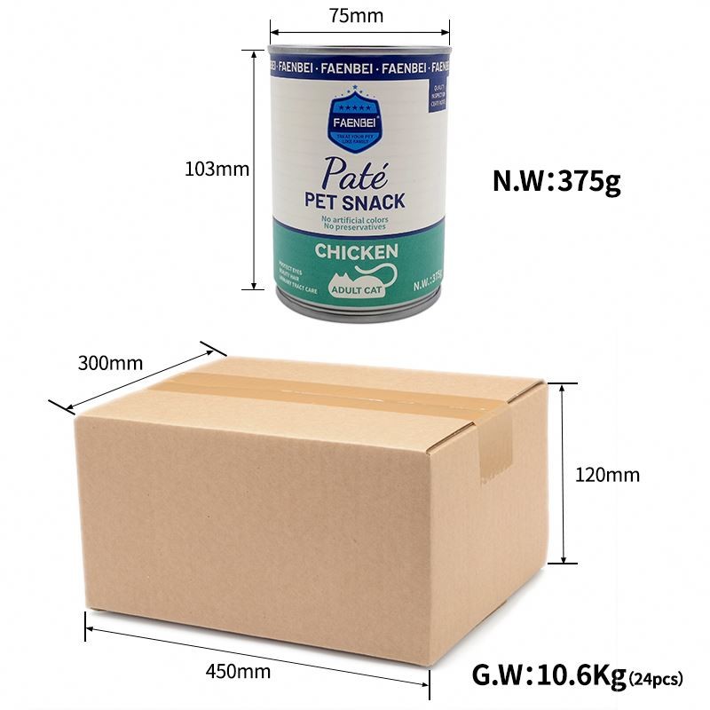 Dog Food Supplier - Good Quality Wet Food with Low Price