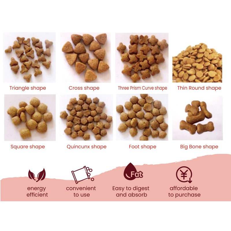 Dry Cat Food Manufacturer - Wholesale Bulk Full Nutrition
