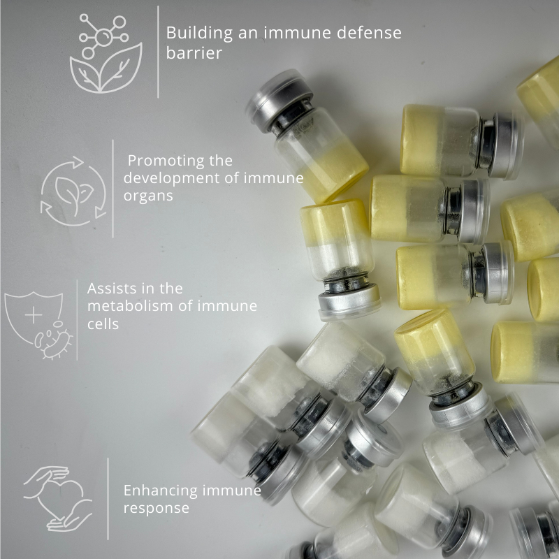 Pet Health Product Factory - Private Label Immunity Peptides