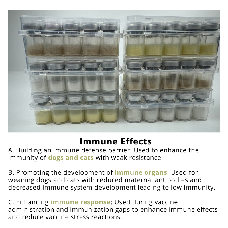 Pet Health Product Factory - Private Label Immunity Peptides