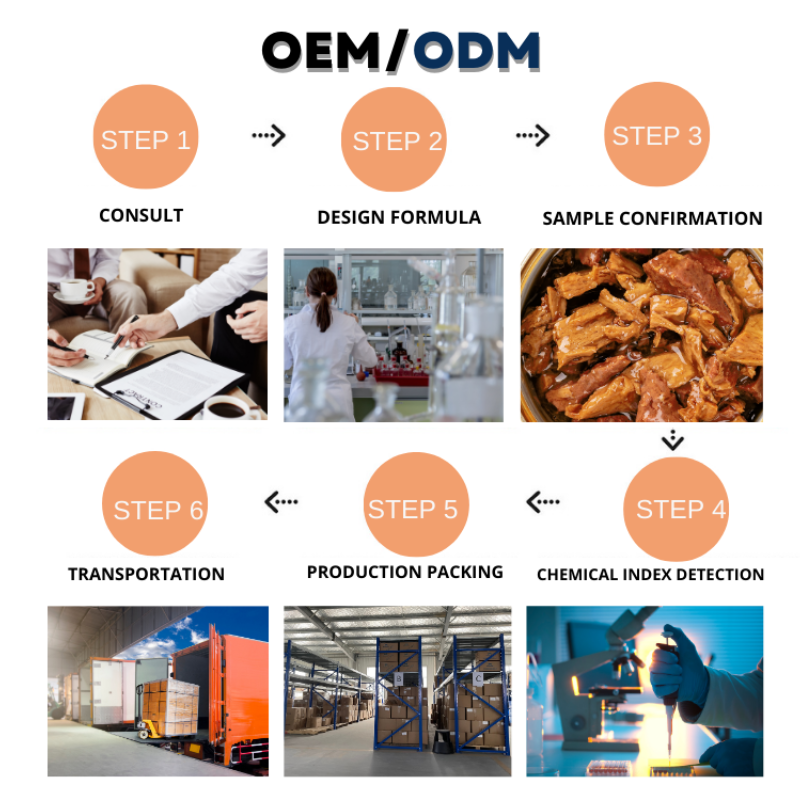 Pet Chicken Food Manufacturer - Pack'n Pride High Nutrition Canned