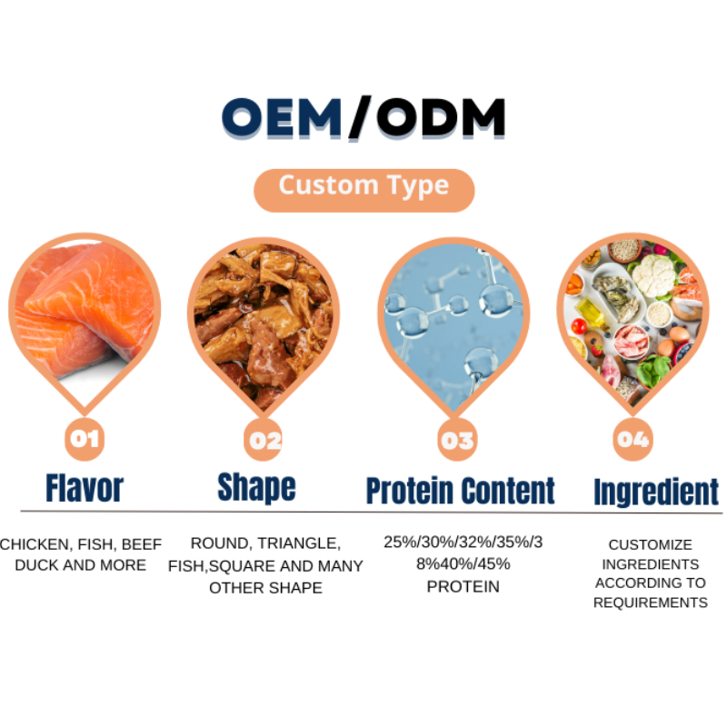 Canned Cat Food Manufacturer - Natural Duck Chicken OEM Creamy