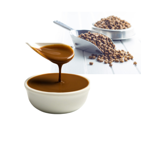 Pet Food Flavoring Manufacturer - Best Palatability Solutions