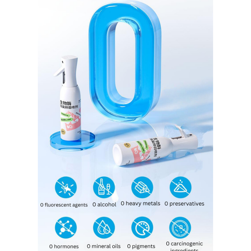 Pet Deodorant Spray Factory - Sterilization Urine Odor 50ml