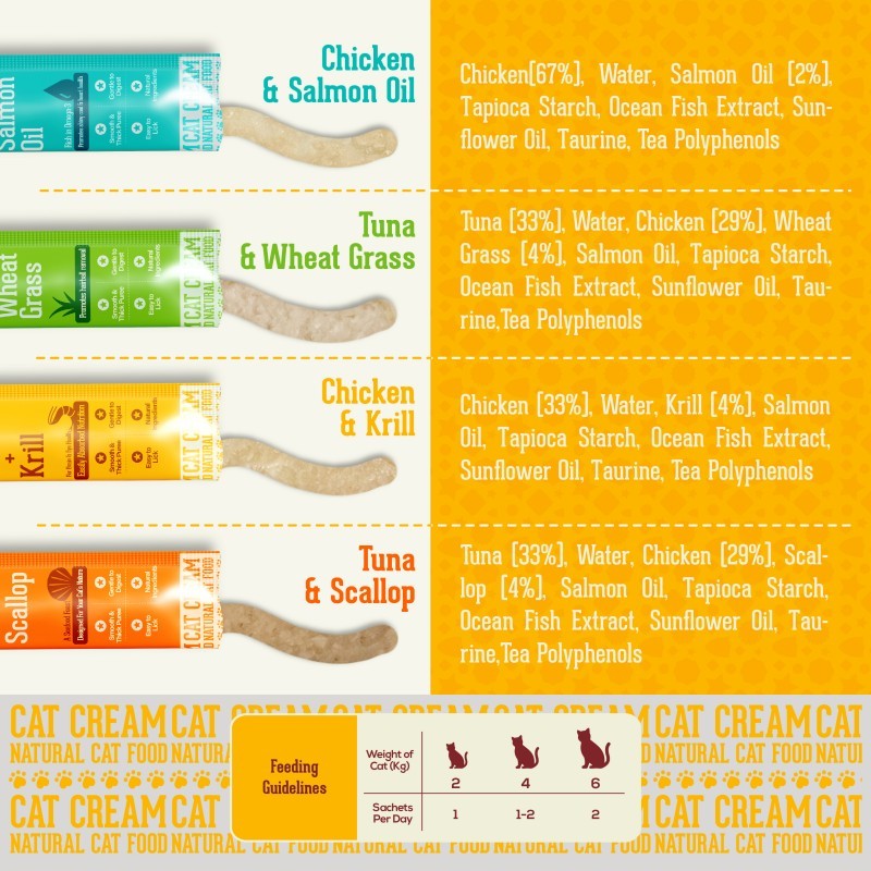 Cat Hydration Sticks Factory - Senior Krill Chicken Easy-Lick