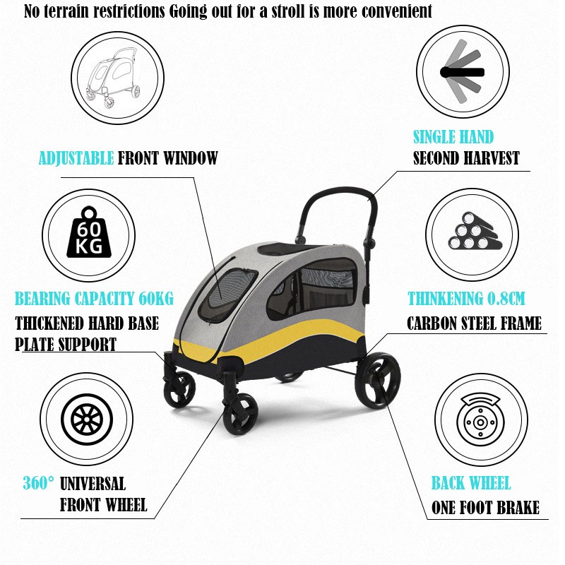 Pet Stroller Supplier - Cat Carrier with Wheels Detachable