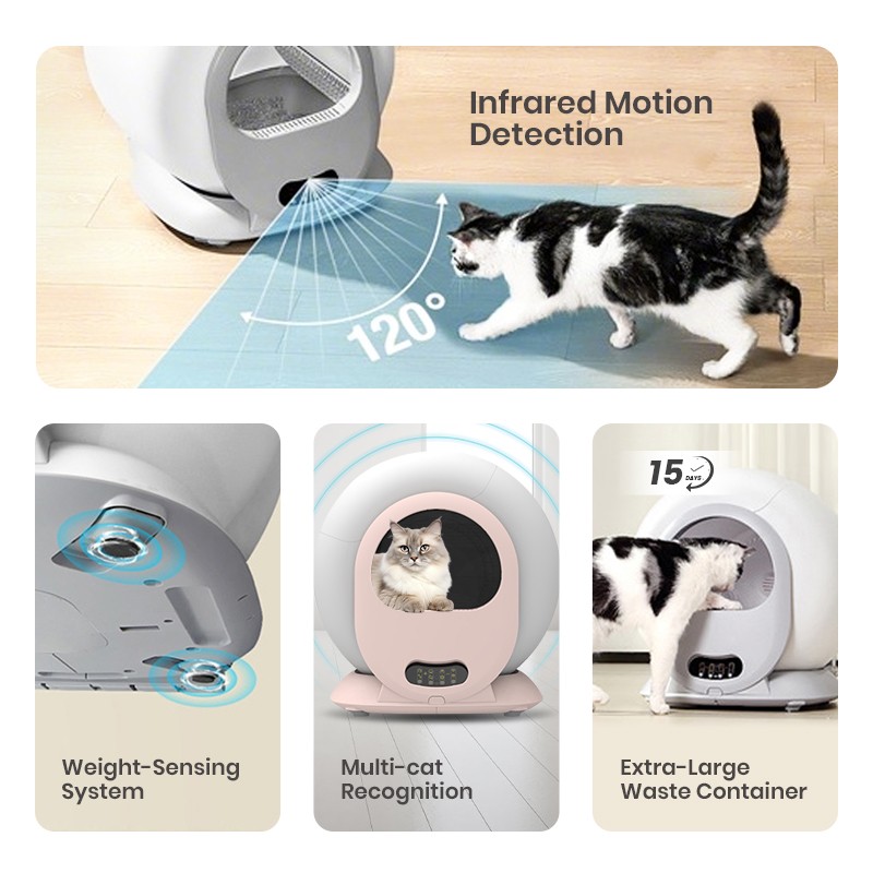 Smart Litter Box Manufacturer - Fully Enclosed One Click