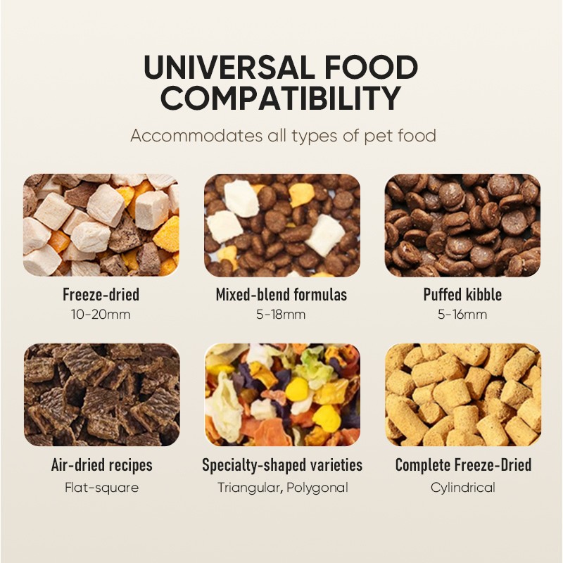 Automatic Pet Bowl Factory - Universal Intelligence Travel-Friendly